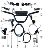 Руль и тормоза