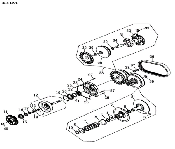 CVT