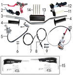 Руль и тормоза