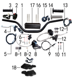 Руль и тормоза