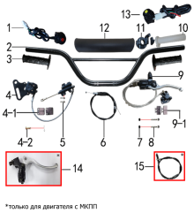 Подбор запчастей Руль и тормоза EVO 14/12 (101020012, 101020021, 101020026) EVO 110 BSE