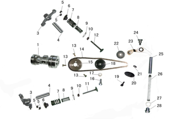 Механизм газораспределения