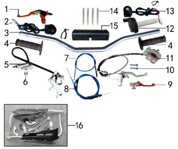 Руль и тормоза