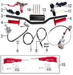 Руль и тормоза