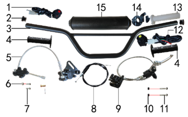 Руль и тормоза