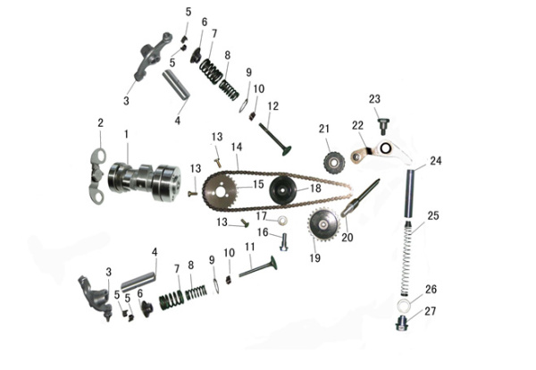 Механизм газораспределения