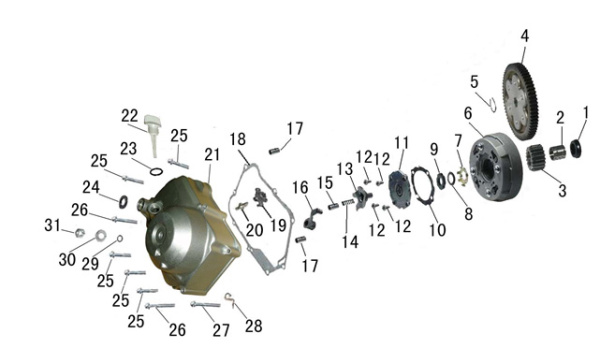 Сцепление, правая крышка картера