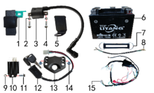 Подбор запчастей Электрика PH09D CORE 125 (101160020, 101160021) Core SSSR