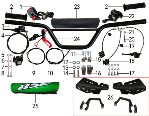 Руль и тормоза