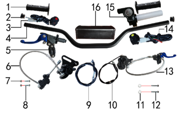 Руль и тормоза