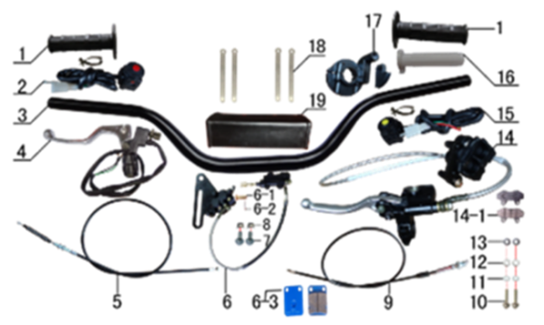 Руль и тормоза