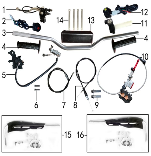 Руль и тормоза