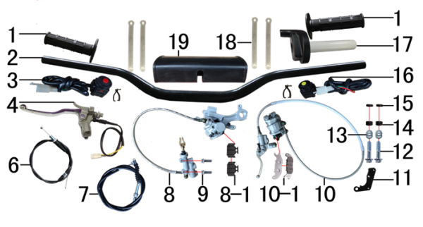 Руль и тормоза