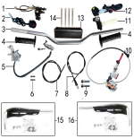 Руль и тормоза