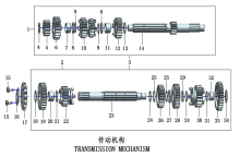 Подбор запчастей Трансмиссия ZS172FMM-7 (CB250RL) MJBS4D06 [30.123.2502] Двигатели