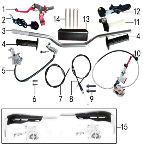 Руль и тормоза