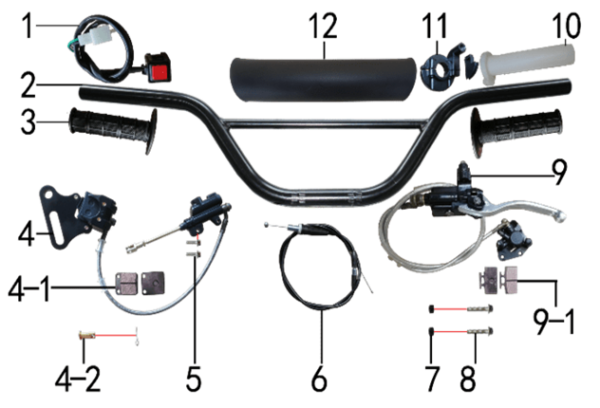 Руль и тормоза