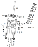 Рулевое управление и переднее крыло
