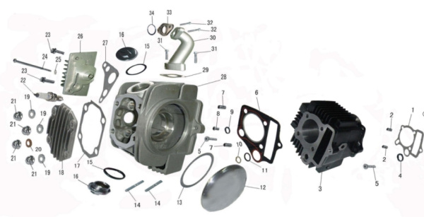 Головка цилиндра, цилиндр