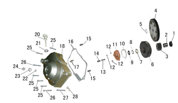 Сцепление, правая крышка картера