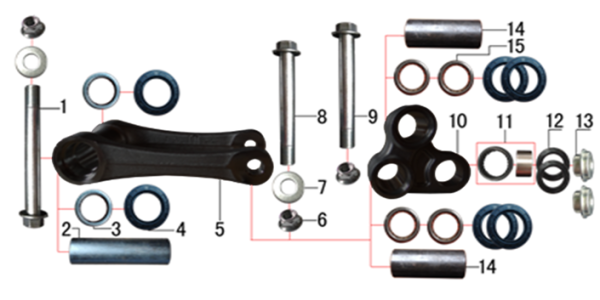Рычаги прогрессии