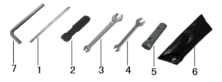 TOOL