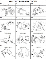 Кузов/Электрика