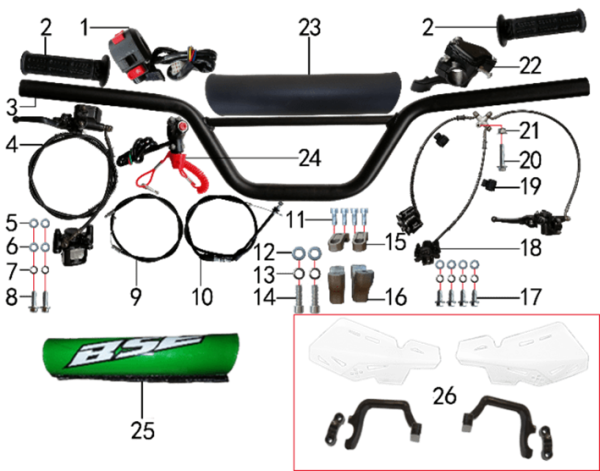 Руль и тормоза