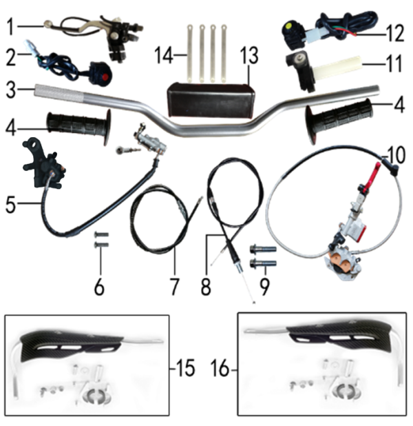 Руль и тормоза