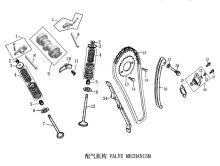 Подбор запчастей VALVE MECHANISM ZS172FMM-3A (CB250-F) [30.123.1500] 147 Двигатели