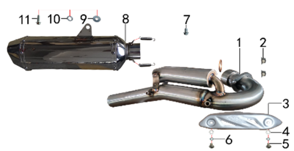 Выхлопная система
