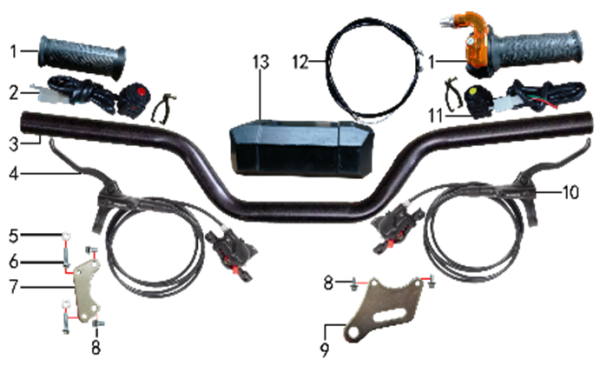 Руль и тормоза