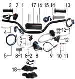 Руль и тормоза