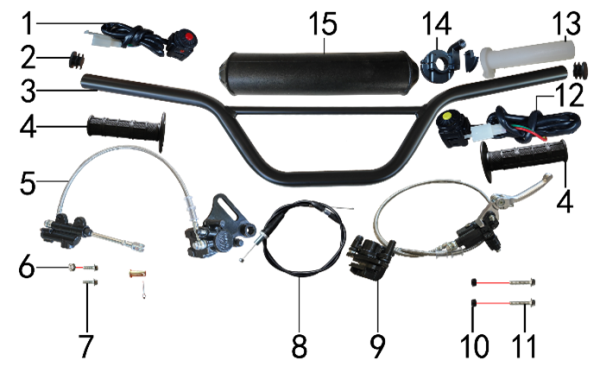 Руль и тормоза