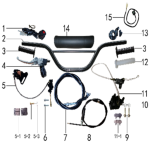 Руль и тормоза