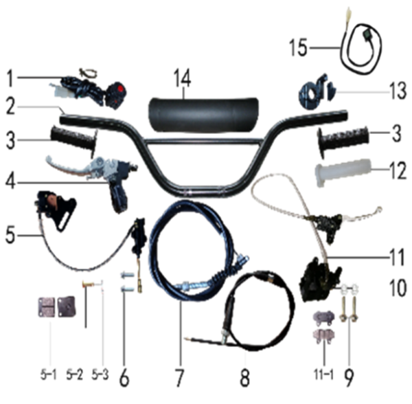 Руль и тормоза