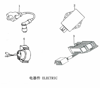 Подбор запчастей Электрика ZS177MM (NC250) Двигатели