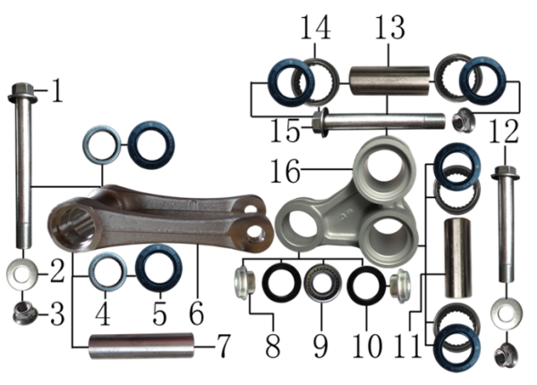 Рычаги прогрессии