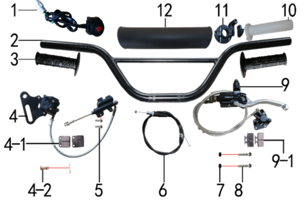 Руль и тормоза