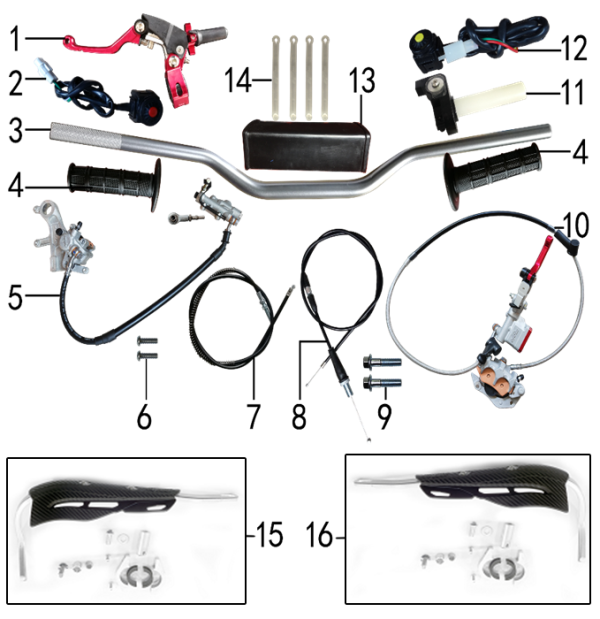 Руль и тормоза