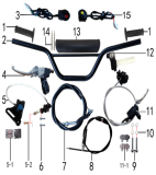 Руль и тормоза